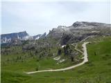 Rifugio Bai de Dones - Rifugio Nuvolau